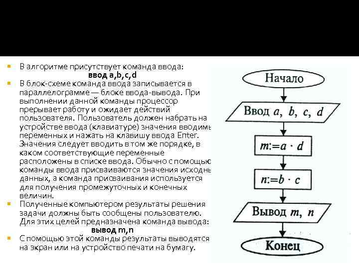 Команды алгоритма состоят из. Команды алгоритма. Алгоритм ввод и вывод. Алгоритм команды ввода. Ввод и вывод в алгоритмизации.