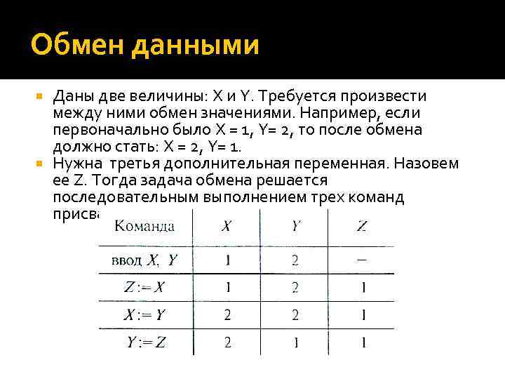 Обмен данными Даны две величины: Х и Y. Требуется произвести между ними обмен значениями.