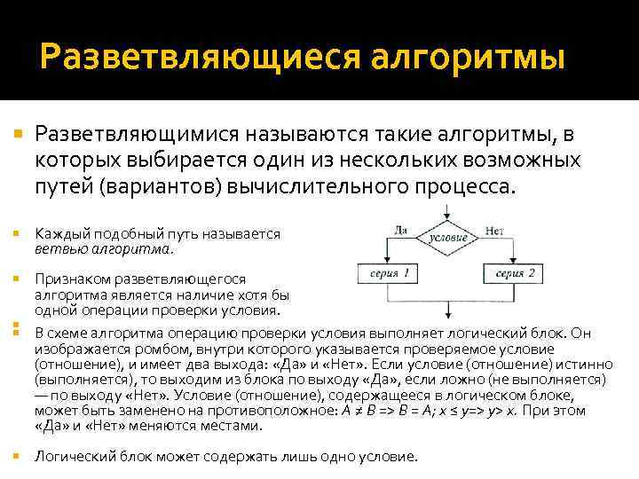 Признаки алгоритма