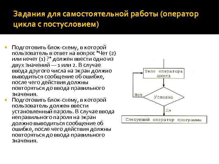 К какому виду алгоритмов можно отнести алгоритм схема которого представлена справа