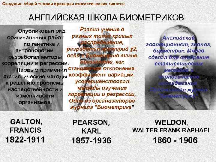 Создание общей теории проверки статистических гипотез АНГЛИЙСКАЯ ШКОЛА БИОМЕТРИКОВ Развил учение о Опубликовал ряд