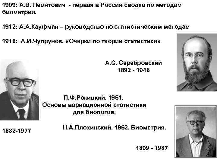 1909: А. В. Леонтович - первая в России сводка по методам биометрии. 1912: А.