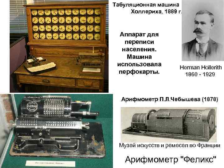 Табуляционная машина Холлериха, 1889 г. Аппарат для переписи населения. Машина использовала перфокарты. Herman Hollerith