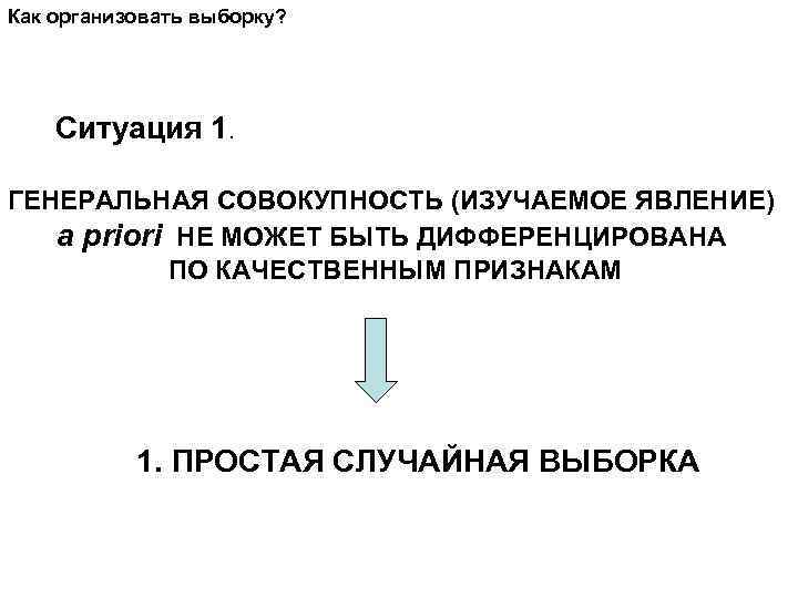 Как организовать выборку? Ситуация 1. ГЕНЕРАЛЬНАЯ СОВОКУПНОСТЬ (ИЗУЧАЕМОЕ ЯВЛЕНИЕ) a priori НЕ МОЖЕТ БЫТЬ