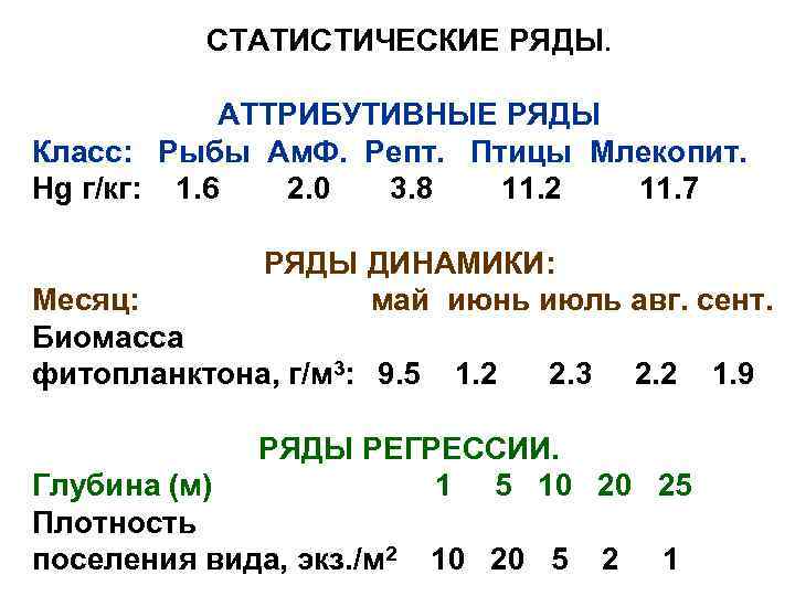 СТАТИСТИЧЕСКИЕ РЯДЫ. АТТРИБУТИВНЫЕ РЯДЫ Класс: Рыбы Ам. Ф. Репт. Птицы Млекопит. Нg г/кг: 1.