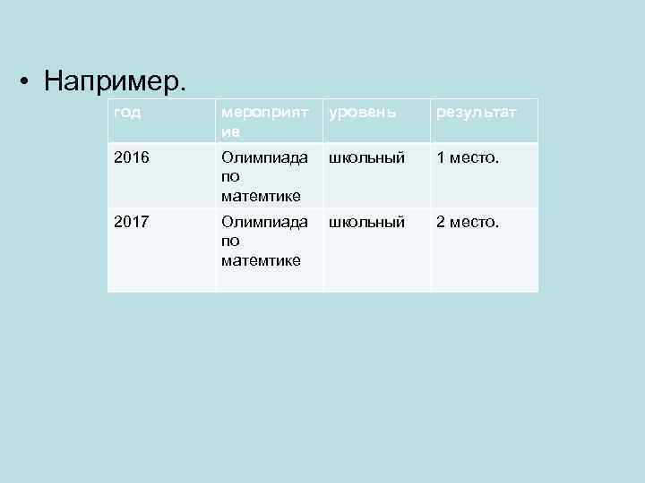  • Например. год мероприят ие уровень результат 2016 Олимпиада по матемтике школьный 1