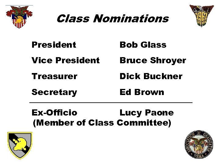 Class Nominations President Bob Glass Vice President Bruce Shroyer Treasurer Dick Buckner Secretary Ed