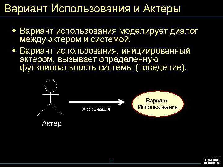 Вариант Использования и Актеры w Вариант использования моделирует диалог между актером и системой. w