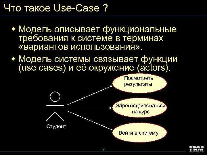 Что такое Use-Case ? w Модель описывает функциональные требования к системе в терминах «вариантов