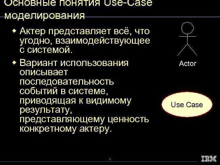 Основные понятия Use-Case моделирования w Актер представляет всё, что угодно, взаимодействующее с системой. w