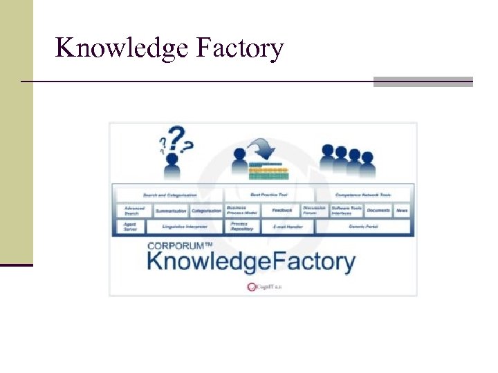 Knowledge Factory 