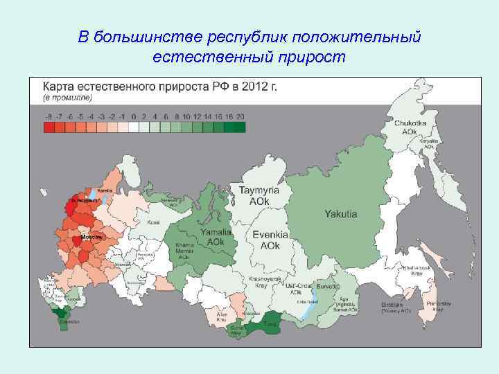 В большинстве республик положительный естественный прирост 