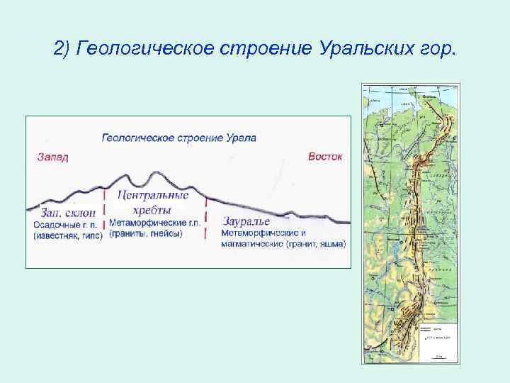 2) Геологическое строение Уральских гор. 