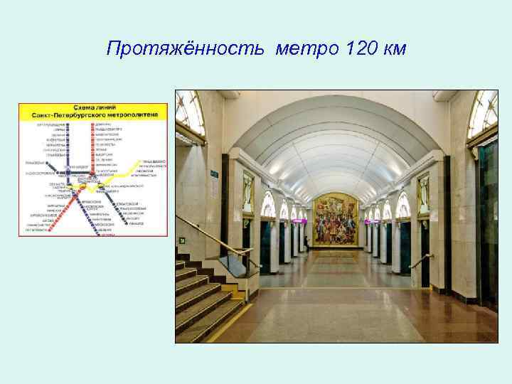 Протяжённость метро 120 км 