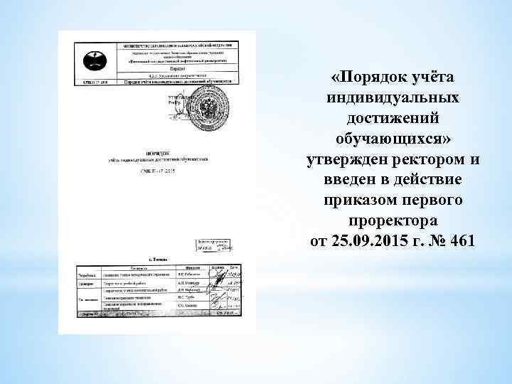  «Порядок учёта индивидуальных достижений обучающихся» утвержден ректором и введен в действие приказом первого