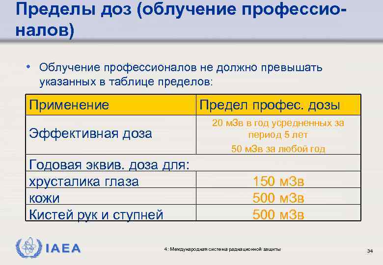 Пределы доз (облучение профессионалов) • Облучение профессионалов не должно превышать указанных в таблице пределов: