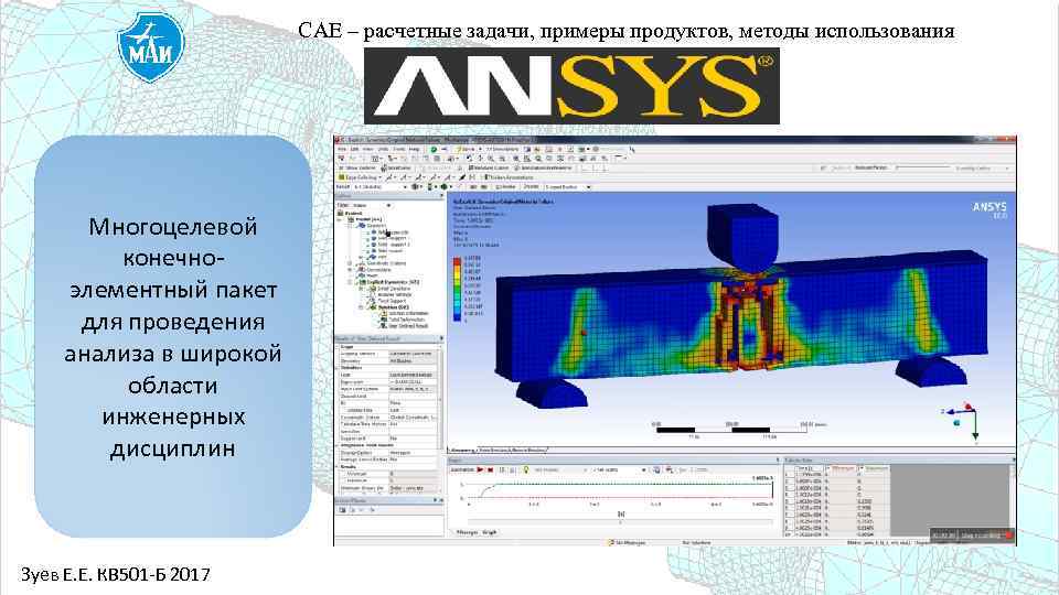 САЕ – расчетные задачи, примеры продуктов, методы использования Многоцелевой конечноэлементный пакет для проведения анализа
