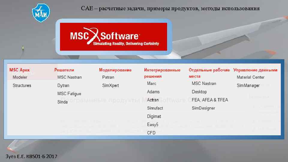САЕ – расчетные задачи, примеры продуктов, методы использования Зуев Е. Е. КВ 501 -Б