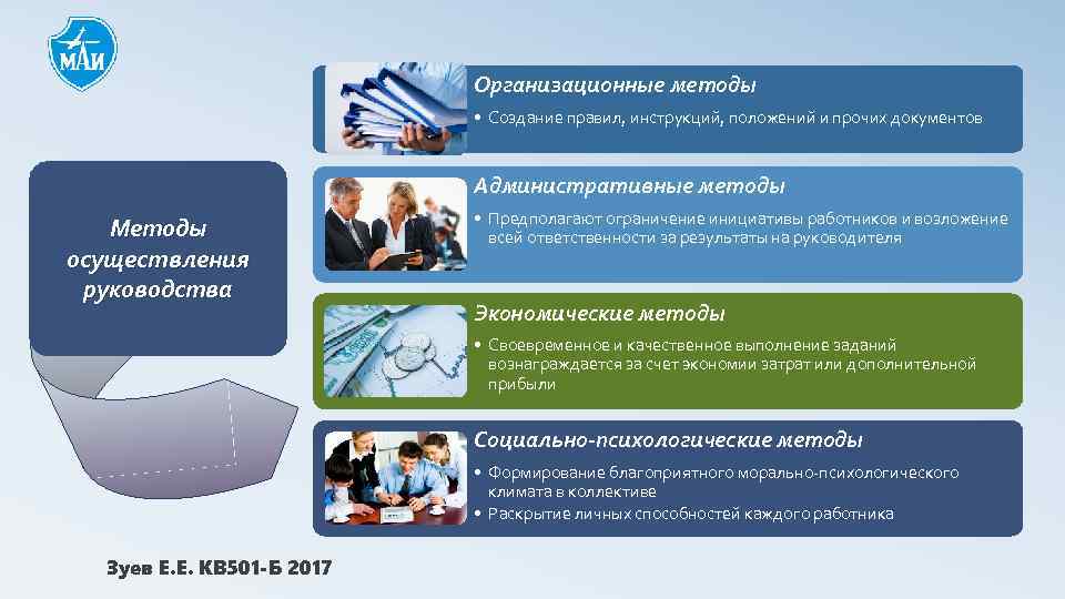 Организационные методы • Создание правил, инструкций, положений и прочих документов Административные методы Методы осуществления