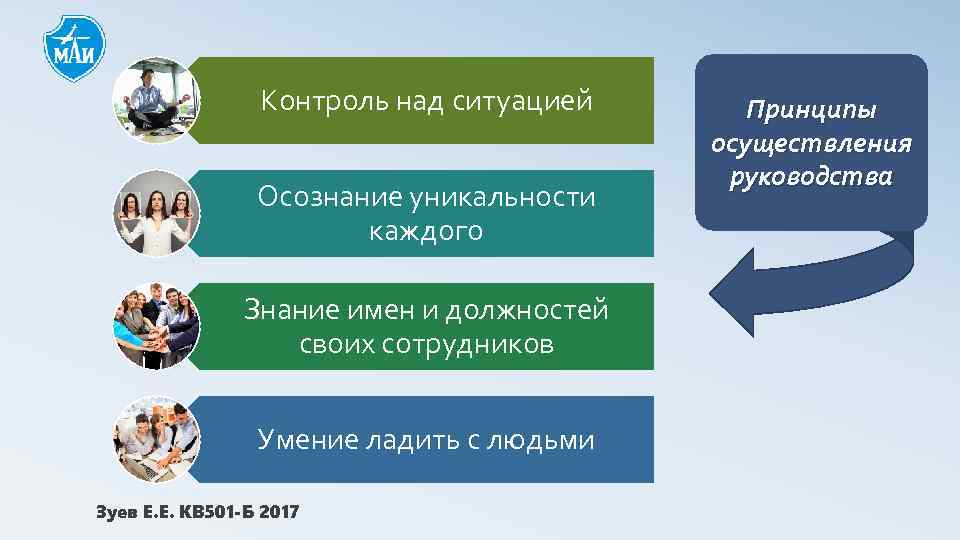 Контроль над ситуацией Осознание уникальности каждого Знание имен и должностей своих сотрудников Умение ладить