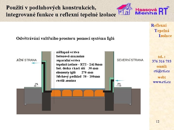 Použití v podlahových konstrukcích, integrované funkce u reflexní tepelné izolace Odvětrávání vnitřního prostoru pomocí