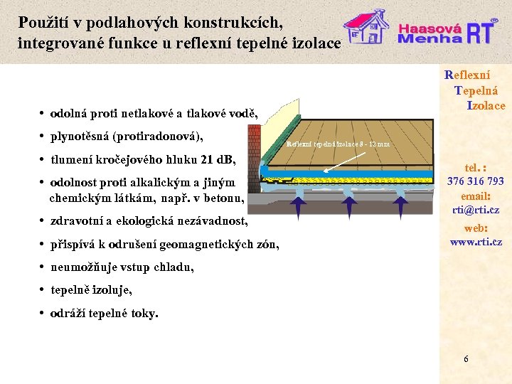 Použití v podlahových konstrukcích, integrované funkce u reflexní tepelné izolace Reflexní Tepelná Izolace •