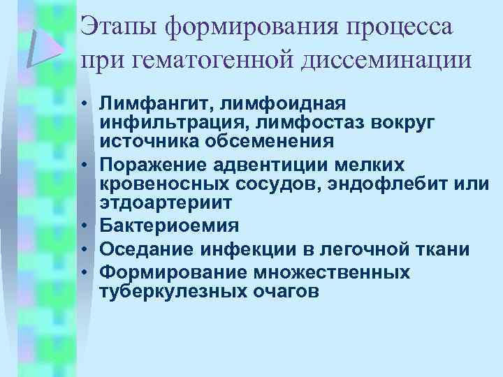 Этапы формирования процесса при гематогенной диссеминации • Лимфангит, лимфоидная инфильтрация, лимфостаз вокруг источника обсеменения