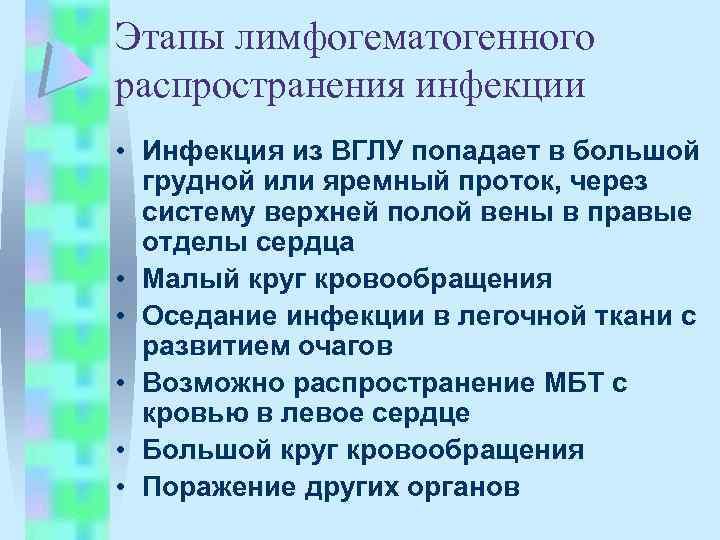 Этапы лимфогематогенного распространения инфекции • Инфекция из ВГЛУ попадает в большой грудной или яремный