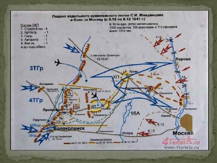 Где сражались панфиловцы карта