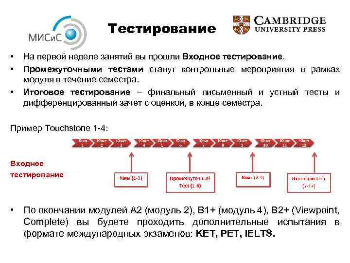 Тестирование • • • На первой неделе занятий вы прошли Входное тестирование. Промежуточными тестами