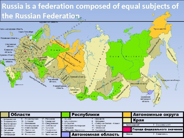 Russia is a federation composed of equal subjects of the Russian Federation. 