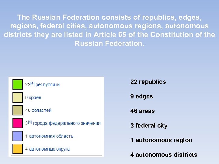 The Russian Federation consists of republics, edges, regions, federal cities, autonomous regions, autonomous districts