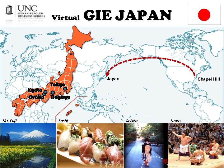 Virtual Kyoto Osaka Mt. Fuji Tokyo GIE JAPAN Japan Chapel Hill Nagoya Sushi Geisha