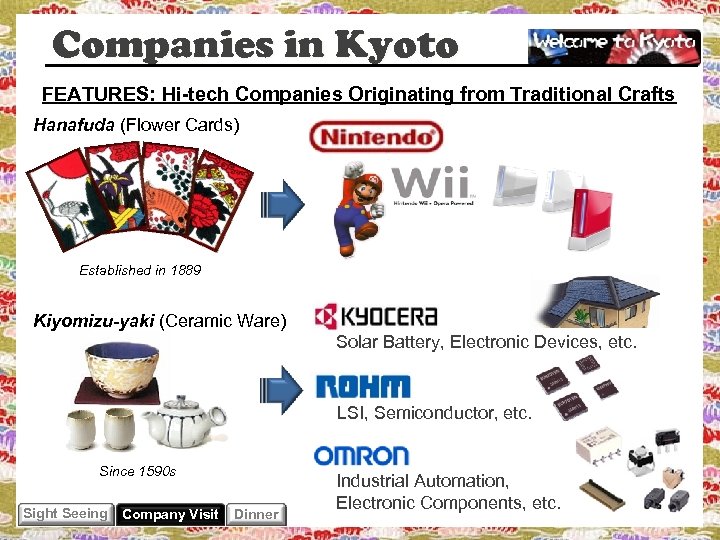 Companies in Kyoto FEATURES: Hi-tech Companies Originating from Traditional Crafts Hanafuda (Flower Cards) Established