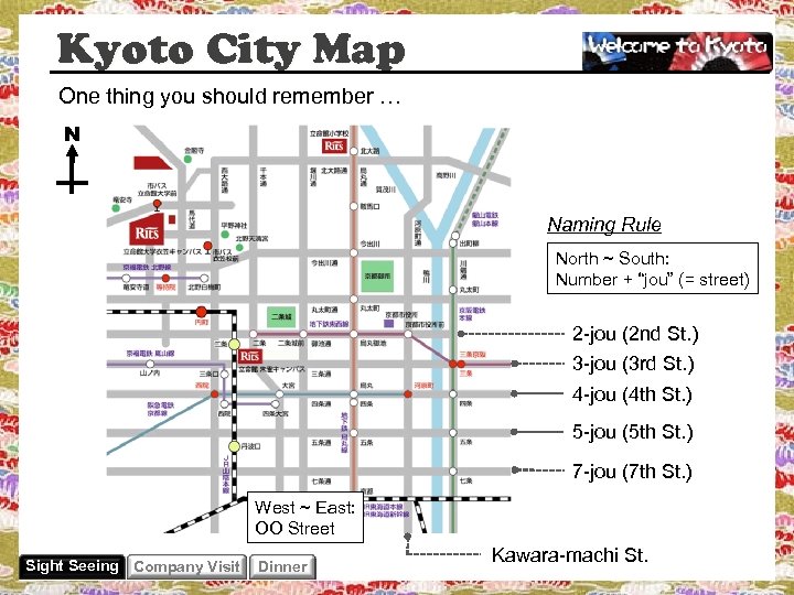 Kyoto City Map One thing you should remember … N Naming Rule North ~