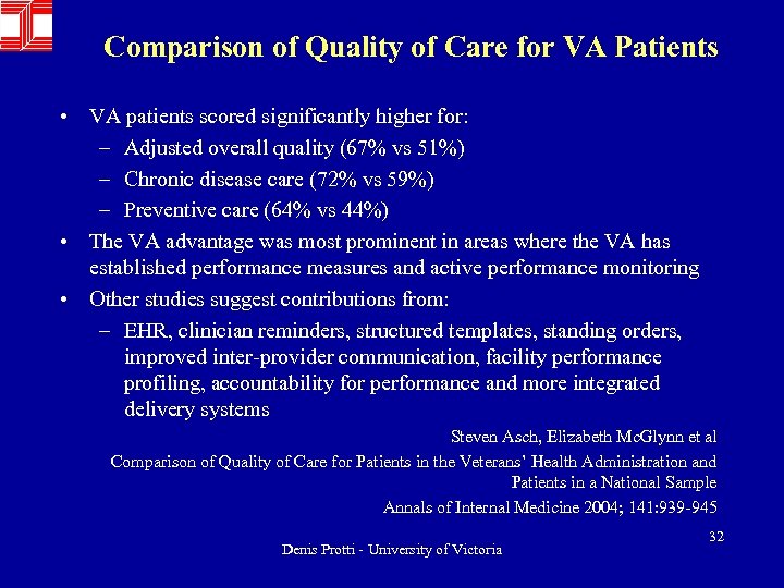 Comparison of Quality of Care for VA Patients • VA patients scored significantly higher