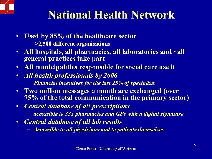 National Health Network • Used by 85% of the healthcare sector – >2, 500