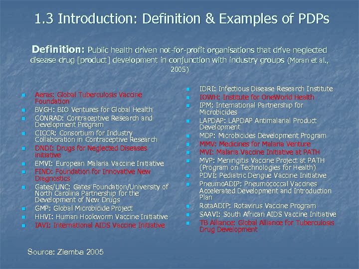  1. 3 Introduction: Definition & Examples of PDPs Definition: Public health driven not-for-profit