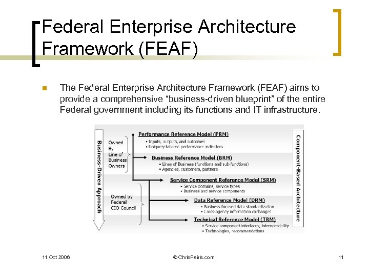 Federal Enterprise Architecture Framework (FEAF) n The Federal Enterprise Architecture Framework (FEAF) aims to