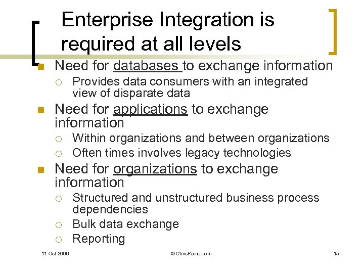 Enterprise Integration is required at all levels n Need for databases to exchange information