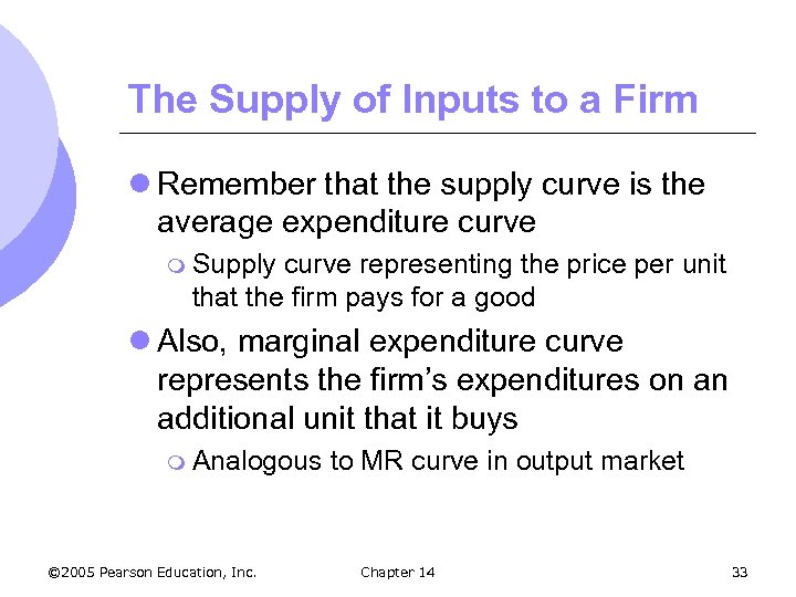 The Supply of Inputs to a Firm l Remember that the supply curve is