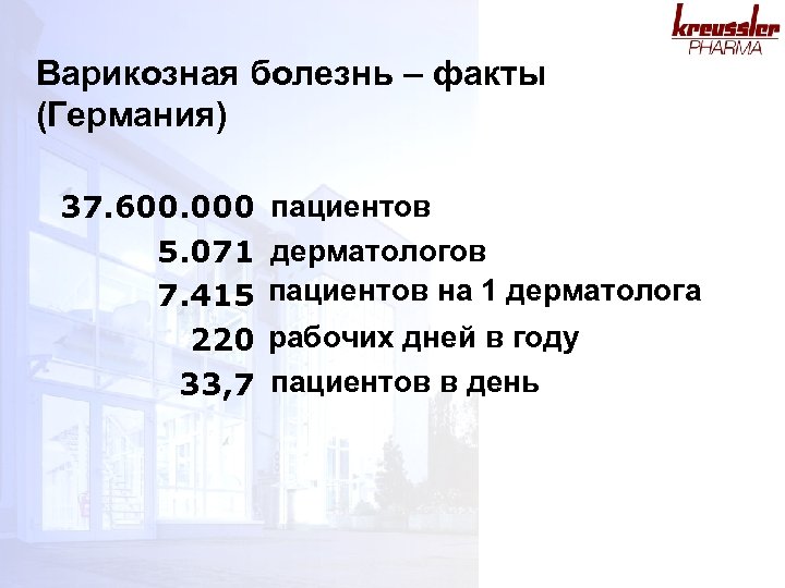 Варикозная болезнь – факты (Германия) 37. 600. 000 5. 071 7. 415 220 33,