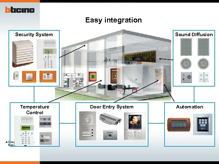 Easy integration Security System Temperature Control Sound Diffusion Door Entry System Automation 