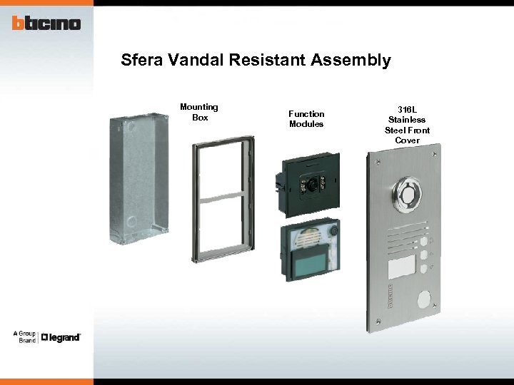 Sfera Vandal Resistant Assembly Mounting Box Function Modules 316 L Stainless Steel Front Cover