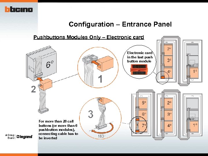 Configuration – Entrance Panel Pushbuttons Modules Only – Electronic card in the last push