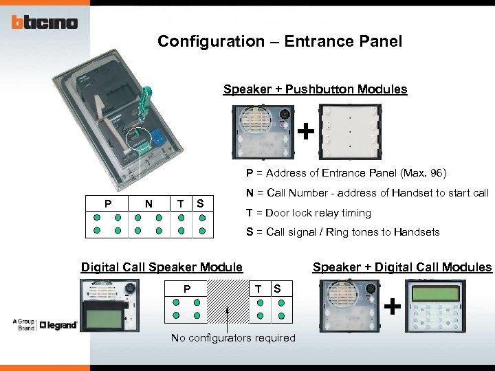 Configuration – Entrance Panel Speaker + Pushbutton Modules + P = Address of Entrance