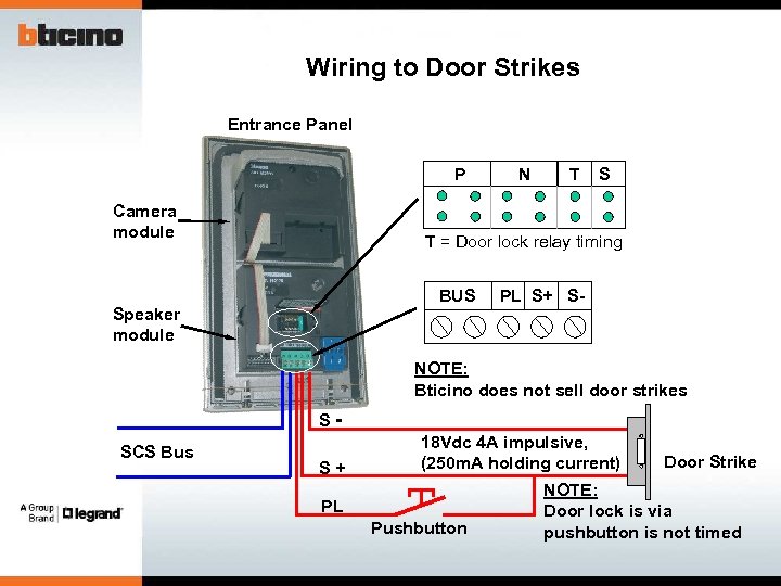 Wiring to Door Strikes Entrance Panel P Camera module N T S T =