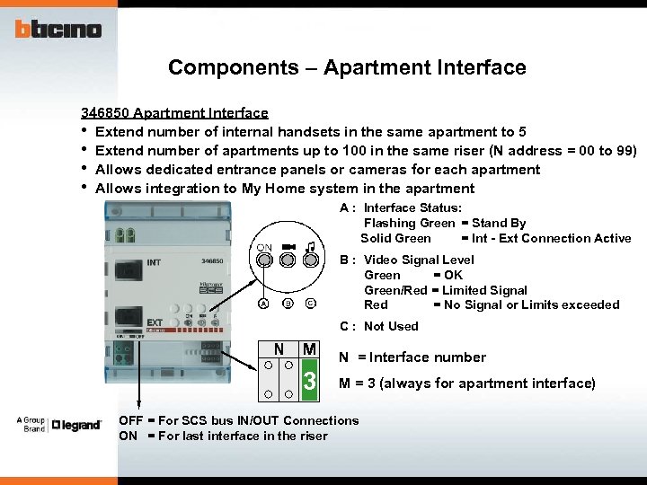 Components – Apartment Interface 346850 Apartment Interface • Extend number of internal handsets in