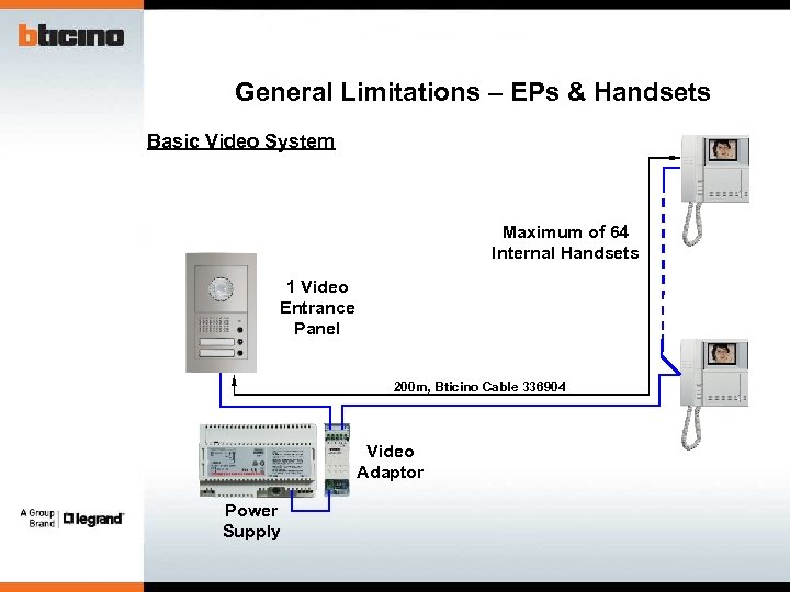 General Limitations – EPs & Handsets Basic Video System Maximum of 64 Internal Handsets