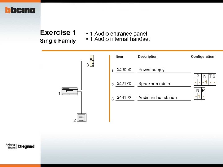 Exercise 1 Single Family § 1 Audio entrance panel § 1 Audio internal handset